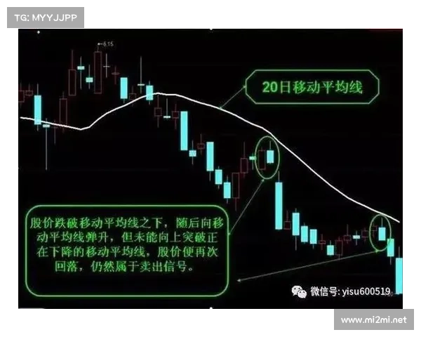 28在线走势图解析与预测技巧探讨,助力精准把握数字走势规律 28在线走势图解析与预测技巧探讨,助力精准把握数字走势规律