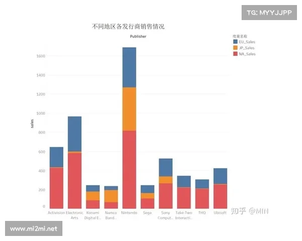 加拿大28预测技巧分析与策略研究，助你精准把握游戏趋势与数据分析